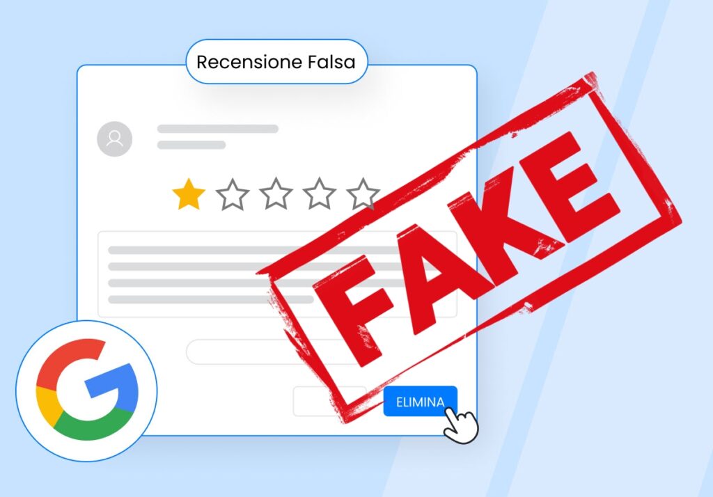 Immagine raffigurante una falsa recensione negativa contrassegnata con un grande timbro rosso "FAKE". La recensione mostra una valutazione a una stella e c'è un logo di Google con un pulsante etichettato "ELIMINA" che viene cliccato.