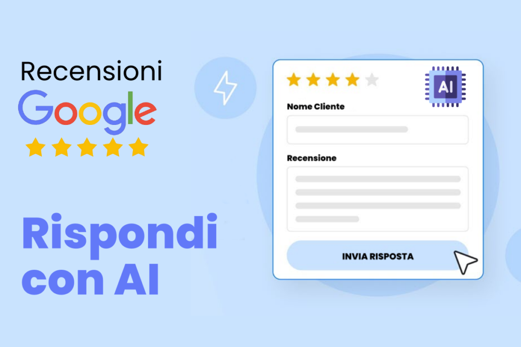 Un'illustrazione che mostra una recensione di Google con stelle e aree di testo etichettate "Nome Cliente" e "Recensione", insieme a un pulsante etichettato "INVIA RISPOSTA" e al testo "Rispondi con AI" su uno sfondo blu.