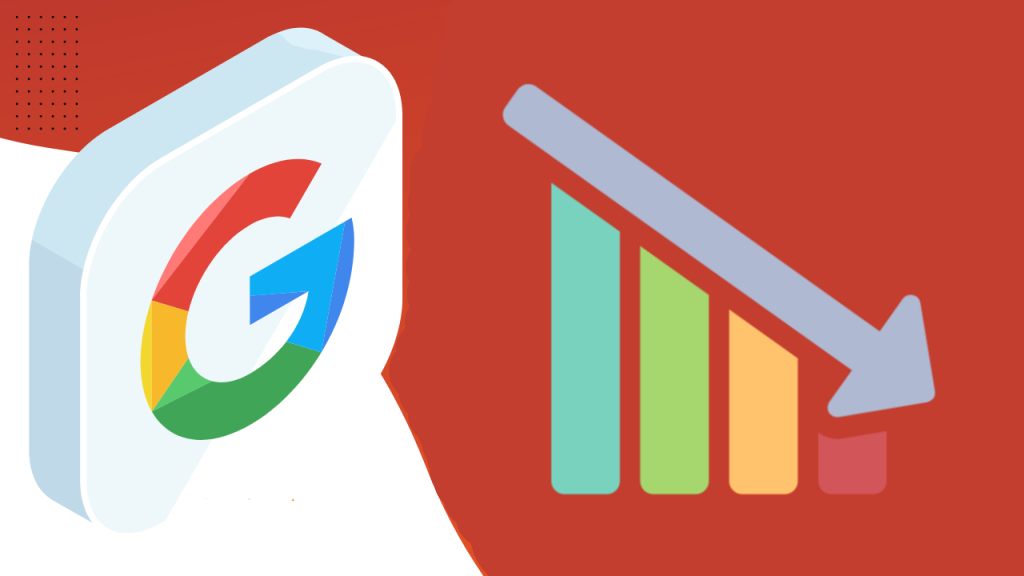 Un logo Google 3D è raffigurato accanto a un grafico a barre multicolore con una freccia rivolta verso il basso, che indica una diminuzione o un declino. Lo sfondo è prevalentemente rosso.