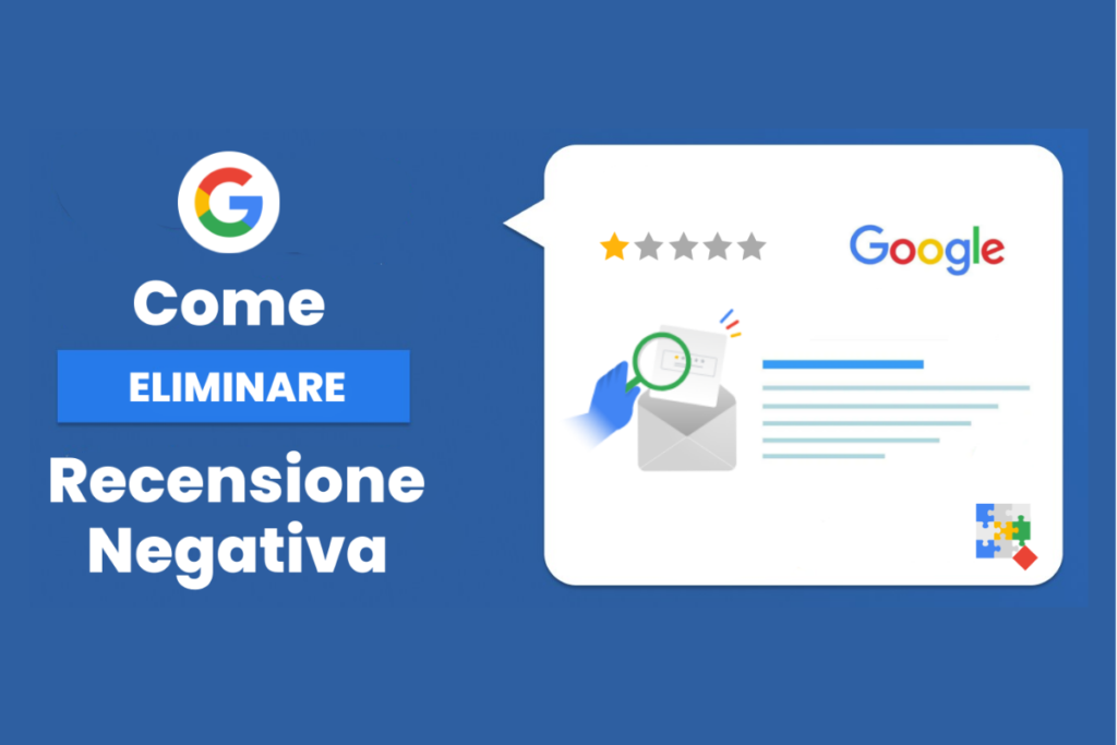 Un'immagine che spiega come rimuovere una recensione negativa da Google, con l'illustrazione di una recensione a una stella e un'icona a forma di busta, con il testo in italiano: "Come eliminare recensione negativa.
